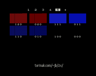 ZX Spectrum colour patterns